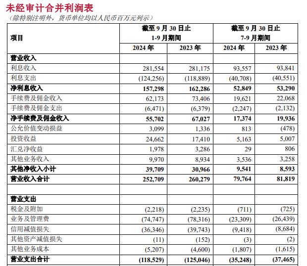 研报制作不审慎 东亚前海证券、招商证券收监管函