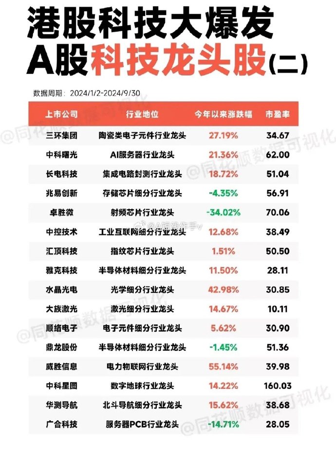 研报制作不审慎 东亚前海证券、招商证券收监管函