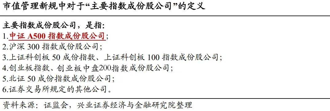 黄金热度不退 基金认为可考虑逢低布局