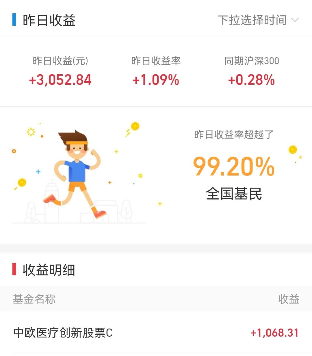 黄金热度不退 基金认为可考虑逢低布局