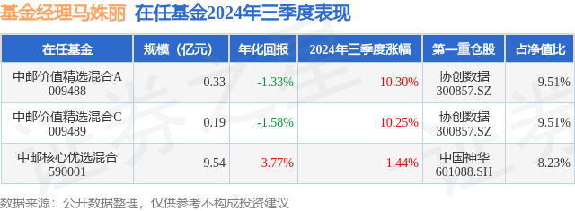 红利资产上演“缩圈”游戏 资金逆势抱团何去何从