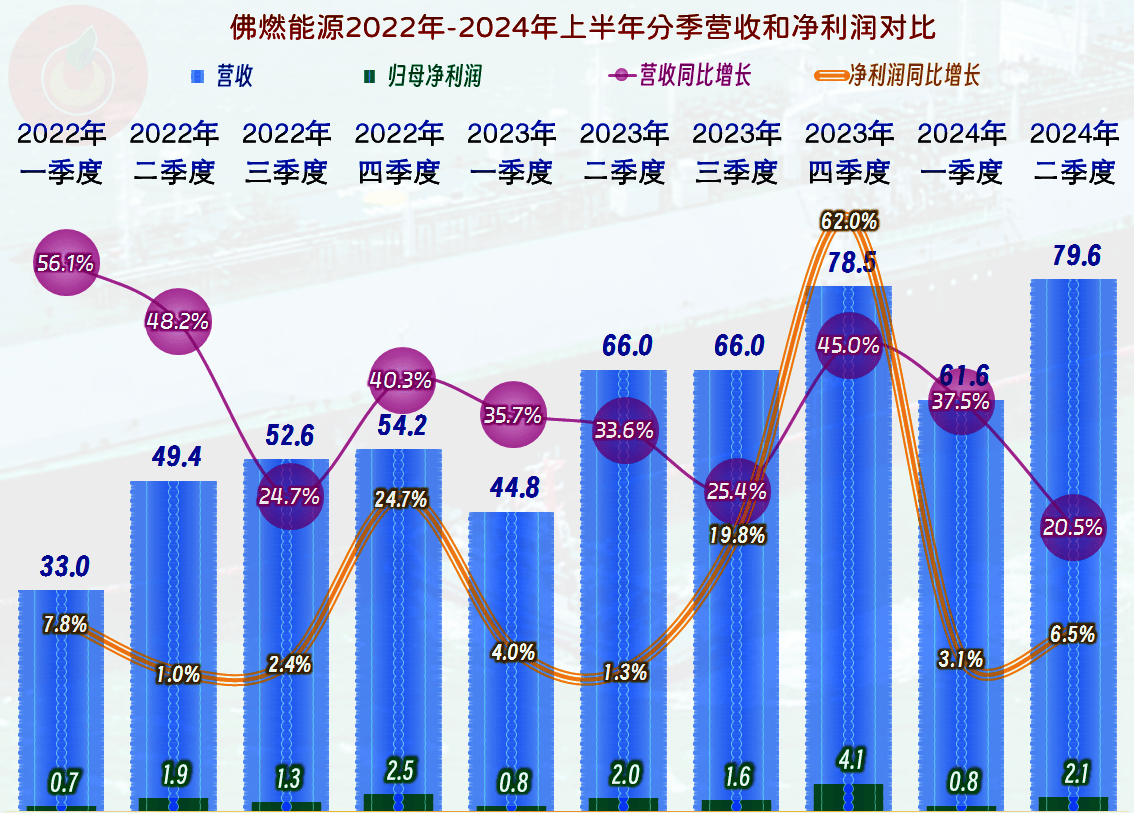 上半年业绩下行 报喜鸟急需“抗衰”