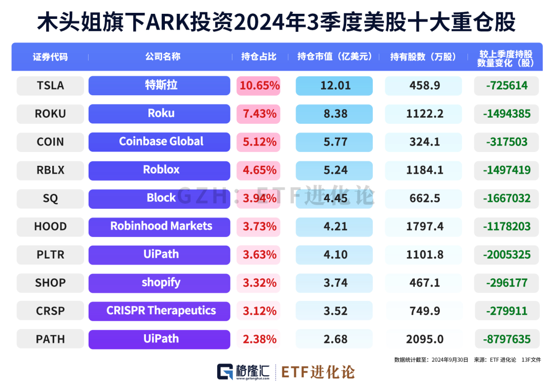 准备蜂拥进场！380亿资金已大手笔扫货，这些低位板块ETF份额悄然创新高，更有一波增量资金正在路上