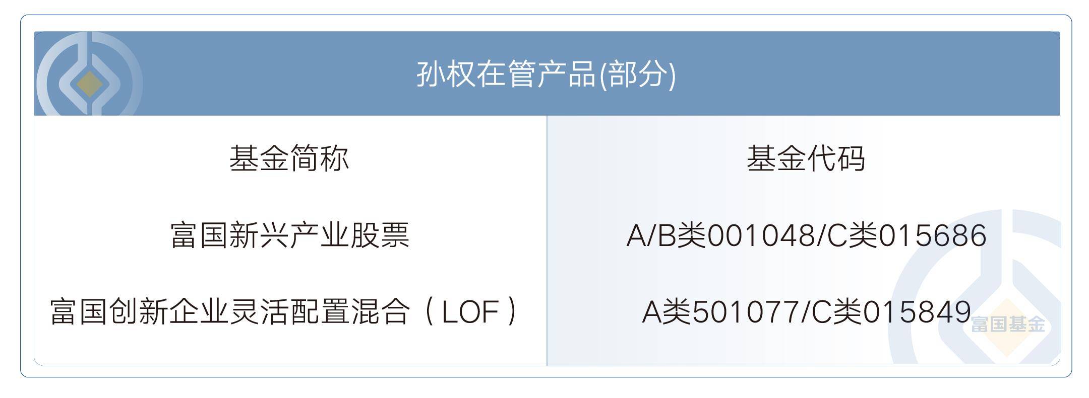 准备蜂拥进场！380亿资金已大手笔扫货，这些低位板块ETF份额悄然创新高，更有一波增量资金正在路上