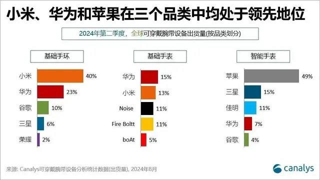 立昂技术扣非净利连亏四年 计划溢价266%关联收购或为扭转业绩颓势