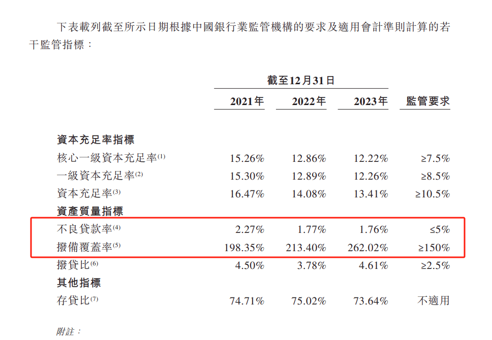 开勒股份上半年扣非净利转亏 2021年上市募4.46亿