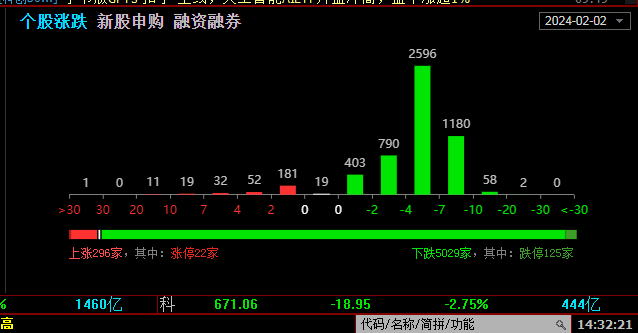 生死一搏、缓慢回暖，外贸一线从业者心声：最珍贵的是时间，最不值钱的也是时间