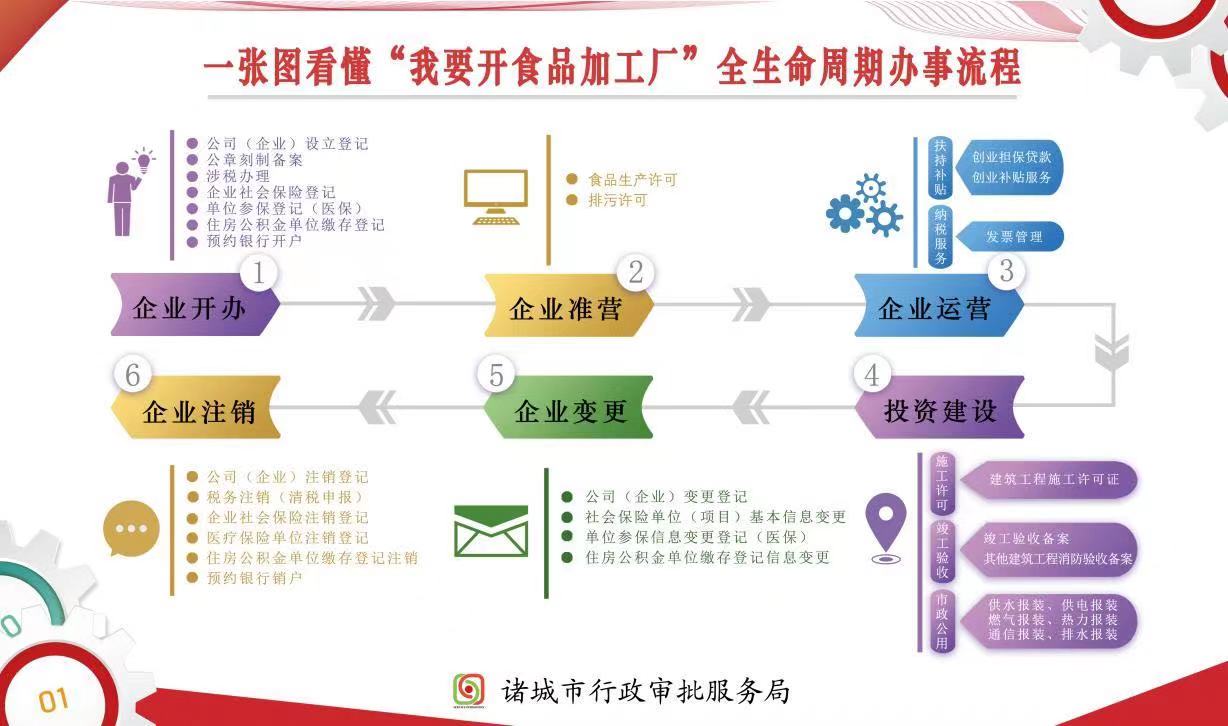 央行信贷市场司司长彭立峰：做好科技型企业全生命周期金融服务