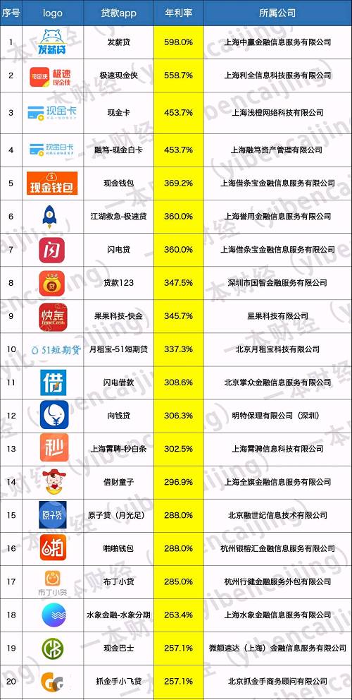 全国社保基金理事会原副理事长陈文辉：构建“股贷债保”联动科技金融服务体系