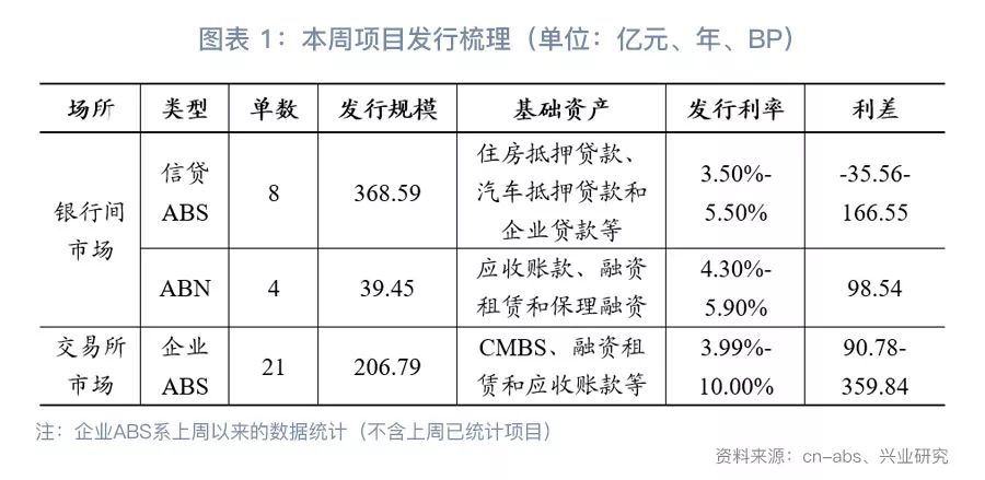 服务中小企业创新发展 制度安排适应性持续提升——北京证券交易所三年发展观察