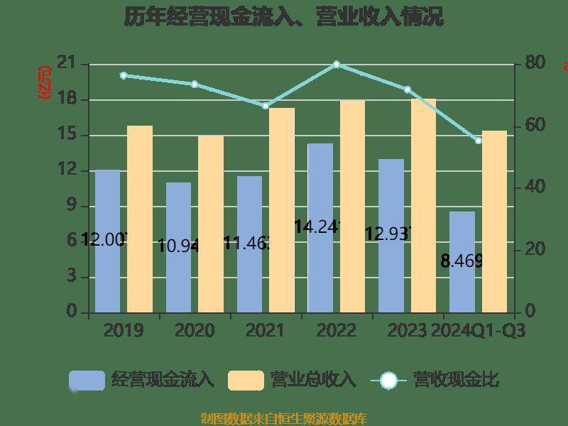 浙商银行上半年实现归母净利润79.99亿 同比增长3.31%