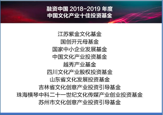 一周产业基金｜全国首只大学生创投基金来了；郑州设立50亿战略新兴产业母基金