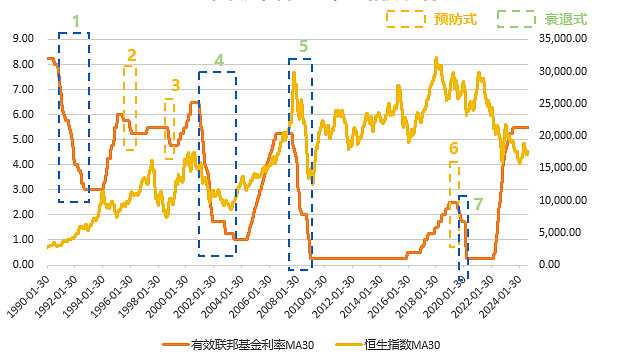 降息预期叠加短期调整 基金认为金价下跌时是布局黄金ETF良机