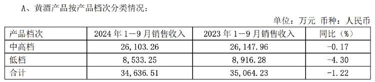 扣非后连亏五年 节能铁汉重组愿景亦破灭