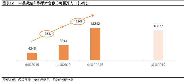 业绩骤降又遭减持 澳华内镜股价创新低