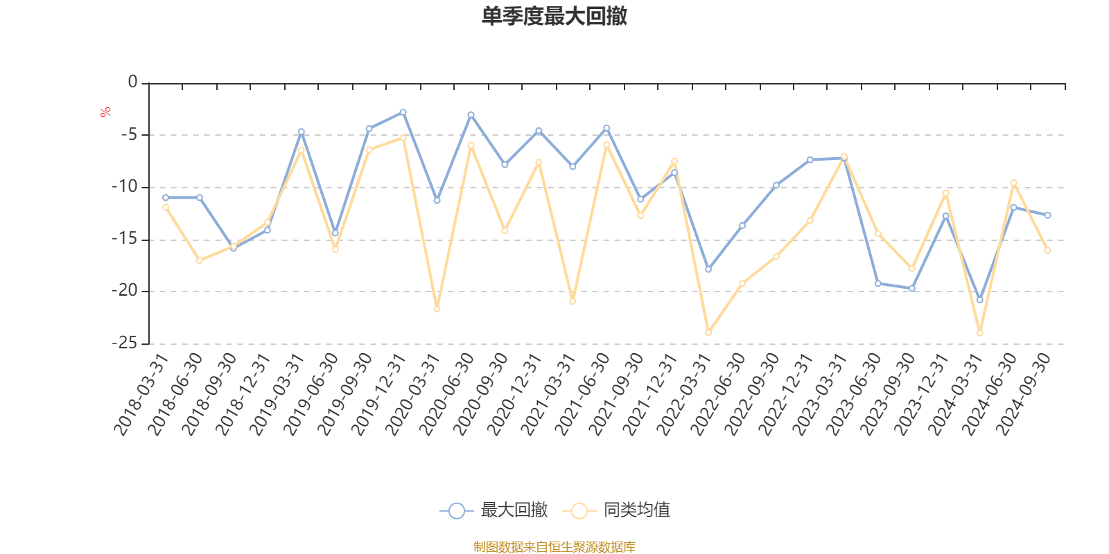 前三季度68股上市 融资超470亿