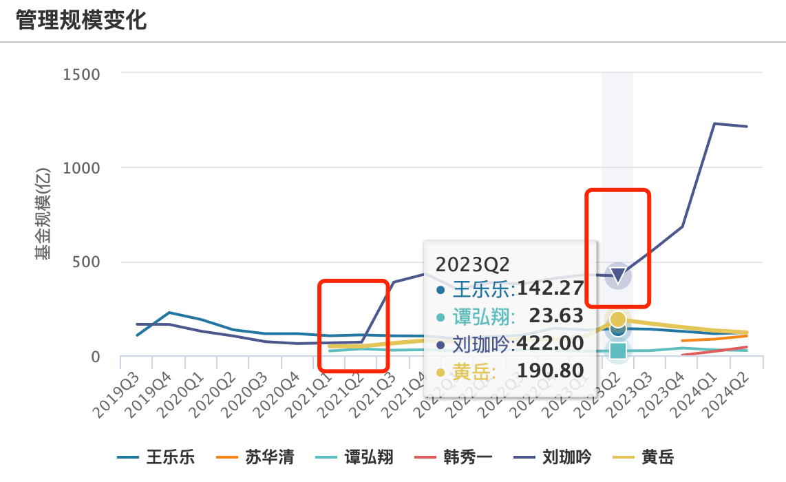 沪深交易所组织召开中证A500ETF产品座谈会 构建完善指数化投资生态