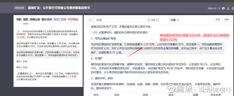 国城矿业实控人拟九折受让公司第一大股东所持2.24亿股