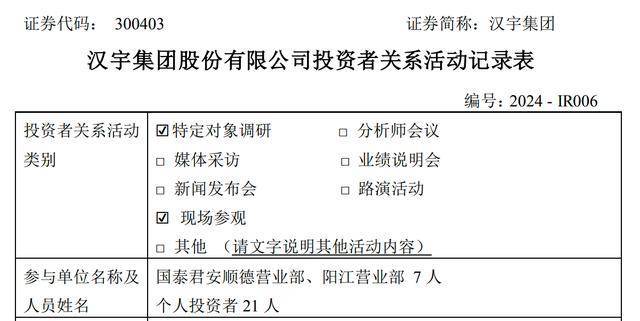 传递积极信号 年内136家上市公司公告“不减持”