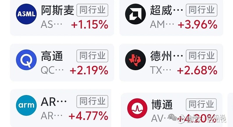 【美股盘前】三大期指齐涨；超威半导体涨近10%；微软称Azure中断源于DDoS网络攻击；汇丰宣布30亿美元股票回购计划