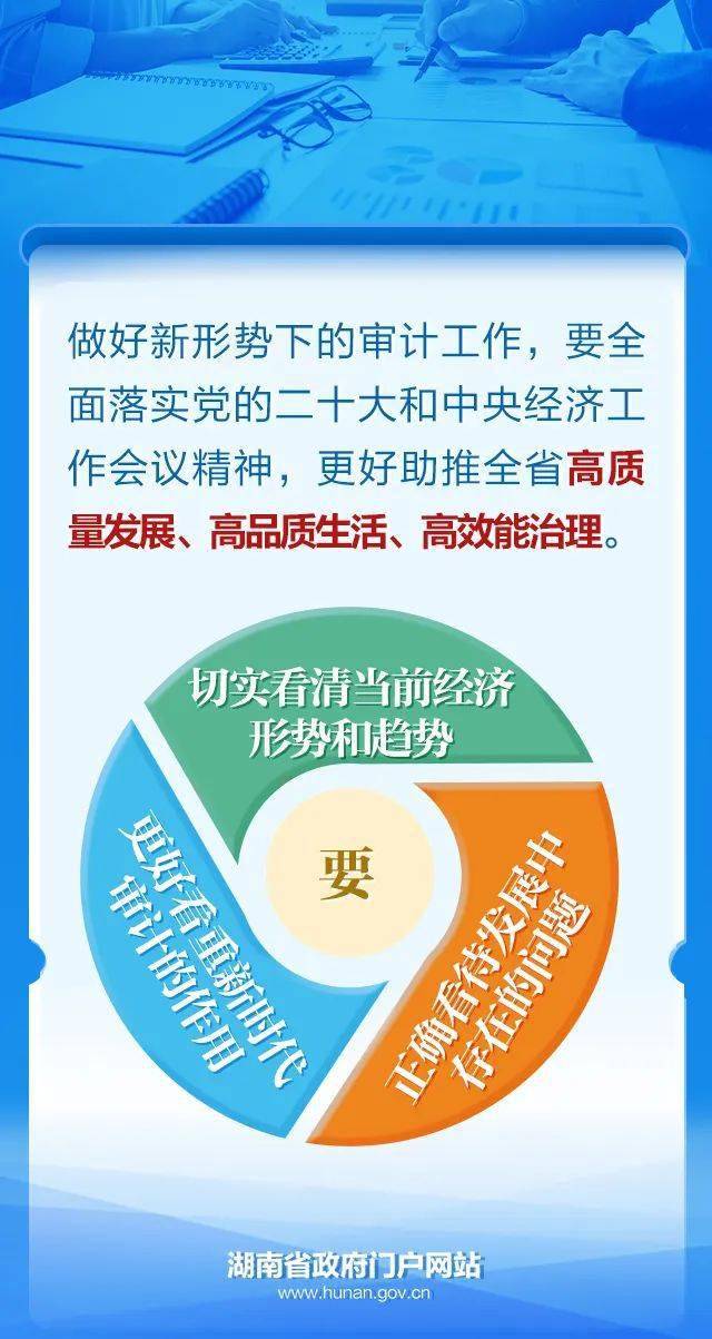 不负重托 砥砺前行 稳步提升期货市场服务国民经济高质量发展的能力