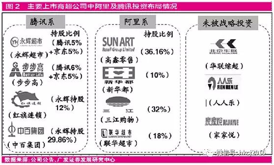 阿里“开大”腾讯跟随 云厂商价格战一触即发，下一个接招者是谁？