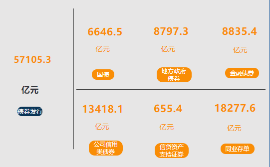 央行：8月份银行间同业拆借市场成交9.1万亿元