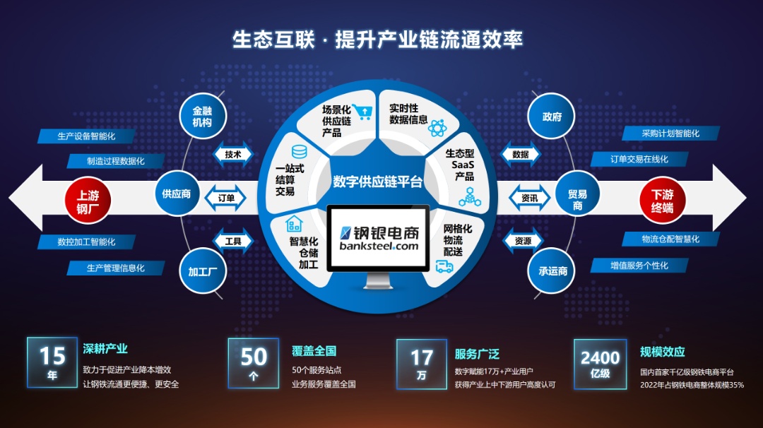 国资并购基金密集成立 助力地方强化完善产业链