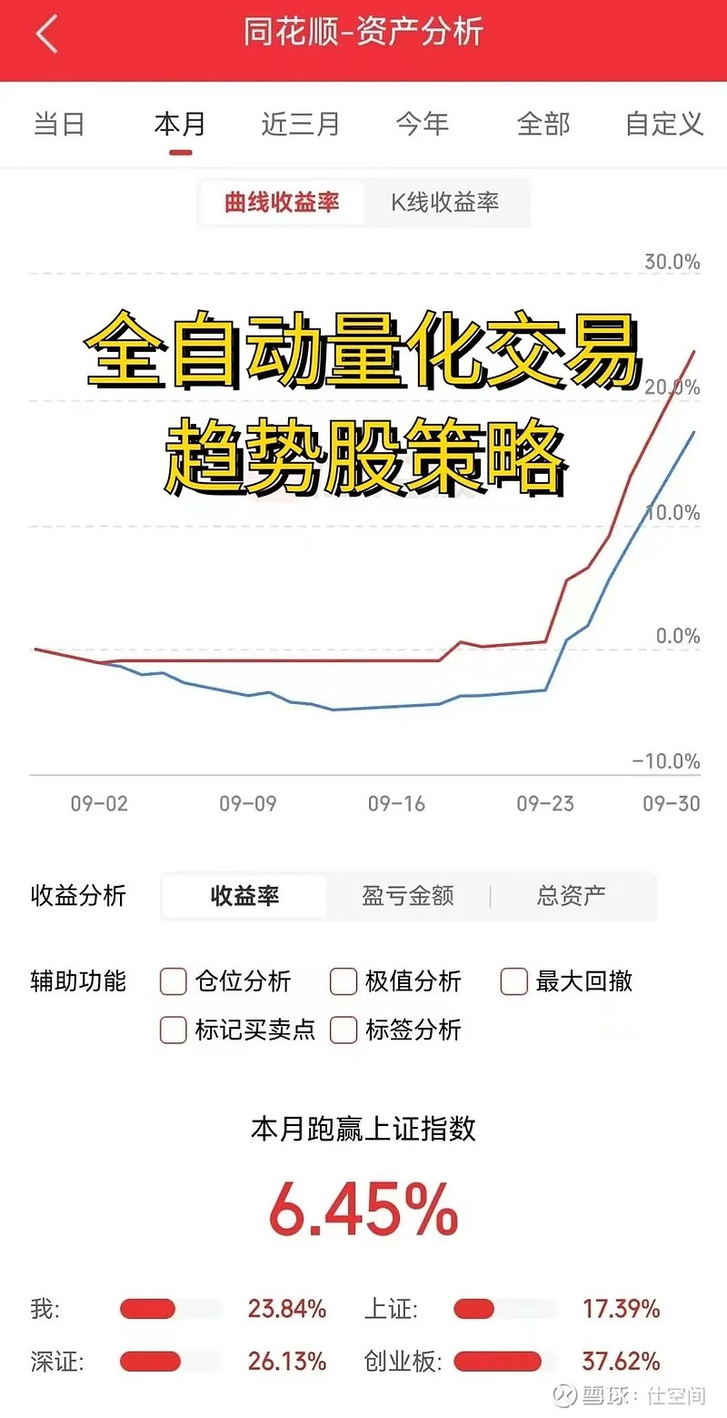 国庆假期券商服务不打烊 多维度保障客户投资需求