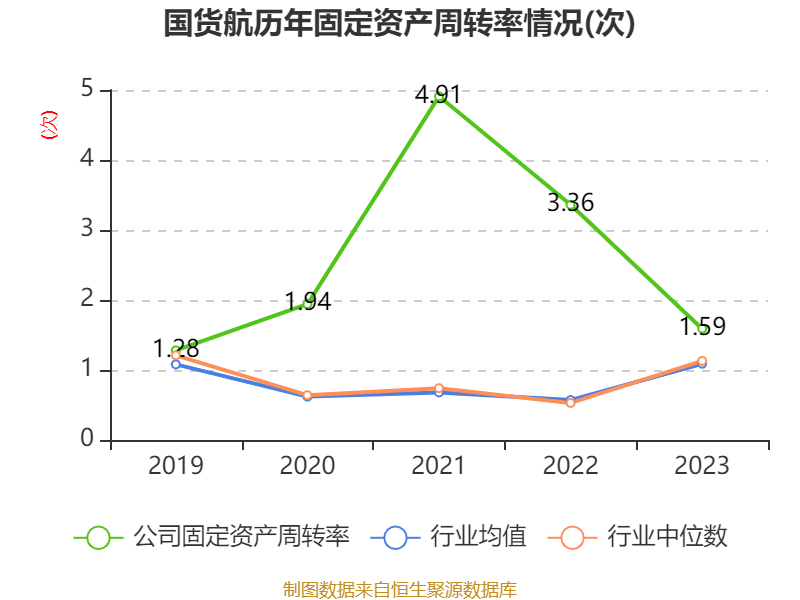 明阳智能第三季度净利降74.6% 2019上市4募资共108亿