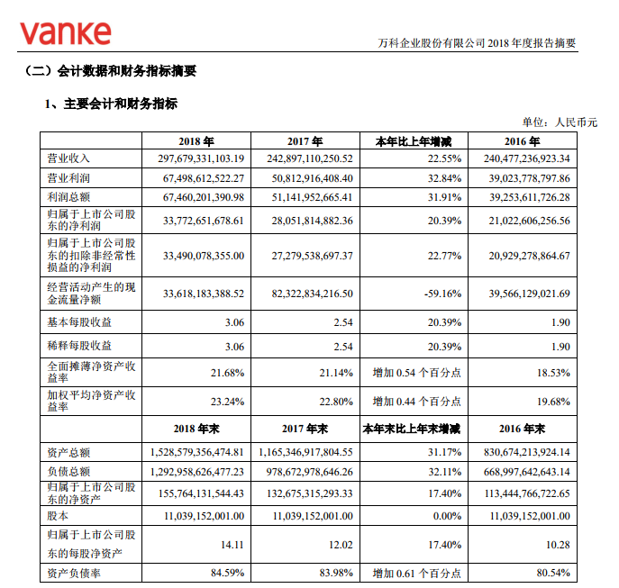 道道全前三季度实现归母净利1.11亿元 同比下降近40%