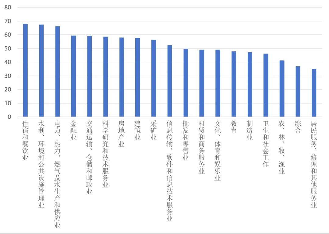 A股公司2023—2024年度信息披露评价结果出炉 911家公司拿“A”