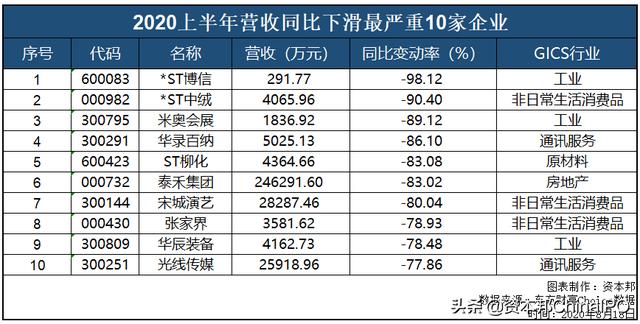 A股公司2023—2024年度信息披露评价结果出炉 911家公司拿“A”