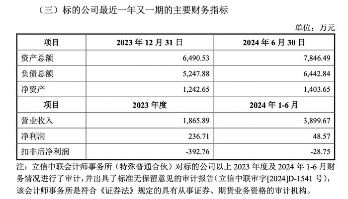 陕西能源控股子公司存六项违法事实 被罚75万元并停产整顿3天