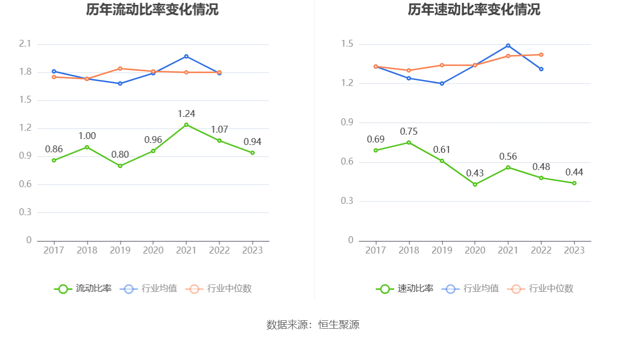 歌尔股份前三季营收下滑净利增长 拟注册发行不超过30亿元超短融资券