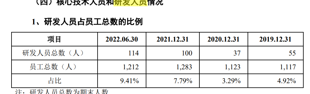 招商证券上半年三大主营业务下滑 投行业务缩水四成又遇IPO阶段性收紧