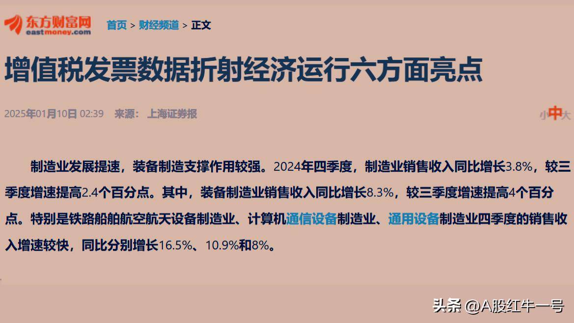 嘉实基金刘珈吟：A股明年有望迎来系统性向上周期，建议投资者按照指数投资“三部曲”进行配置