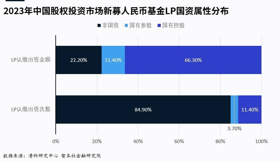 政策信号依然积极 A股市场风格或逐步转变