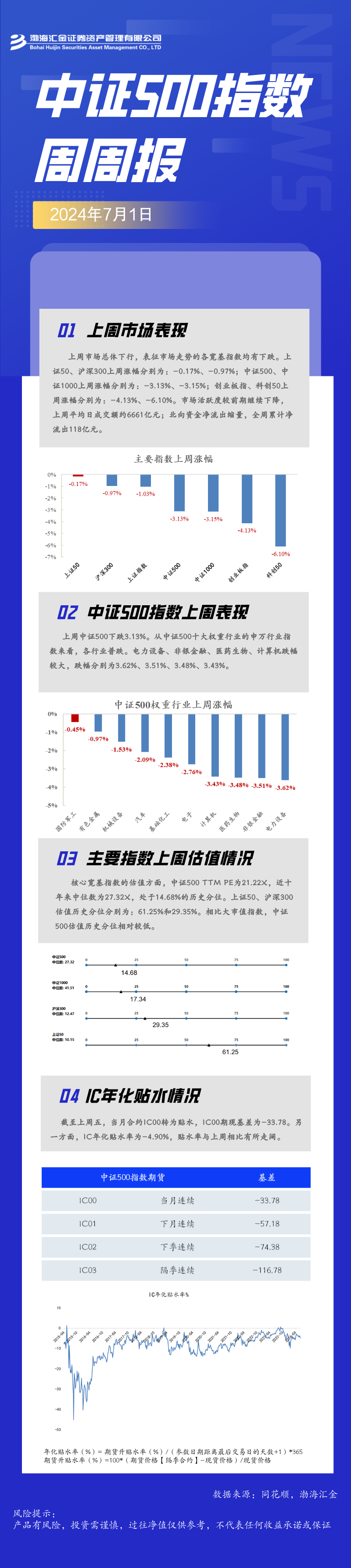 全球科技早参 | 台积电1.6nm制程据称已获苹果及OpenAI订单；研究：“星舰”试射爆炸致电离层短暂出现巨大“空洞”；真菌和计算机组合机器人问世