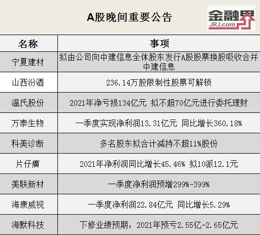 钢铁行业仍在磨底 鞍钢股份前三季度亏损超50亿元