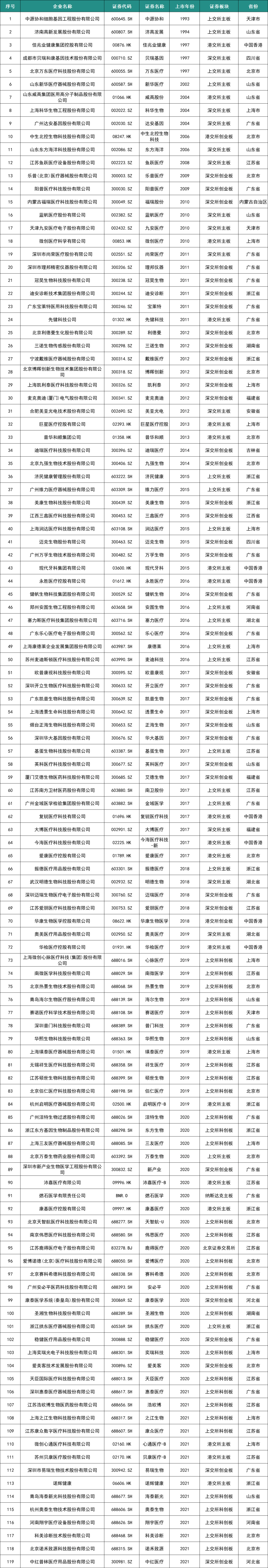 2024年券结基金数量增至近1300只，新品占比近三成创新高！