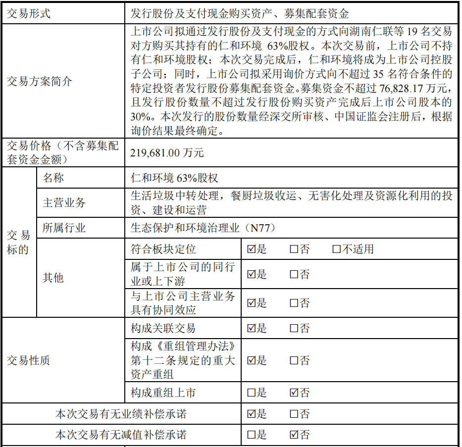 深交所：持续完善并购重组制度 提升市场服务水平