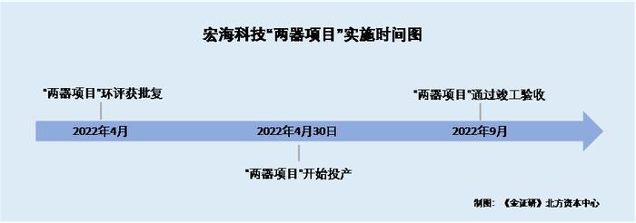 瑞和股份财务会计核算、信披等多方面存在问题 董事长李介平解除留置后再遭警示