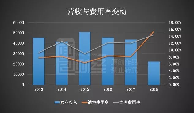 瑞和股份财务会计核算、信披等多方面存在问题 董事长李介平解除留置后再遭警示