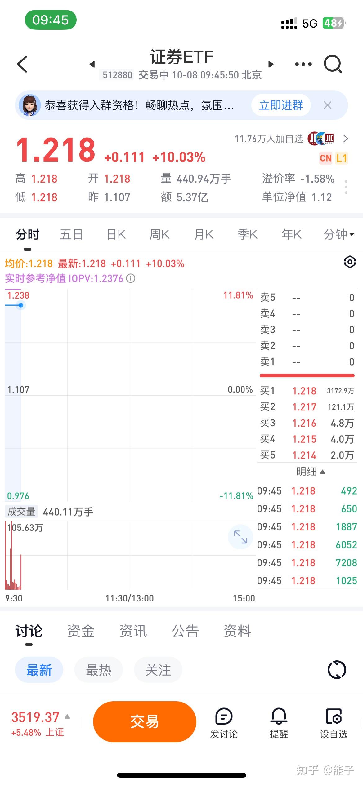 市场环境改善 券商看好A股10月机遇