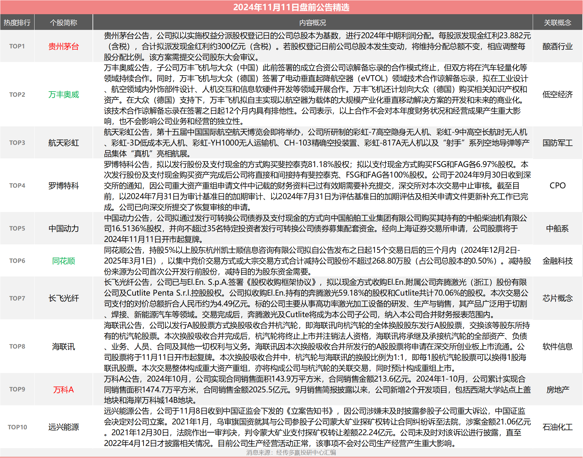 浩欧博停牌核查释放从严监管信号