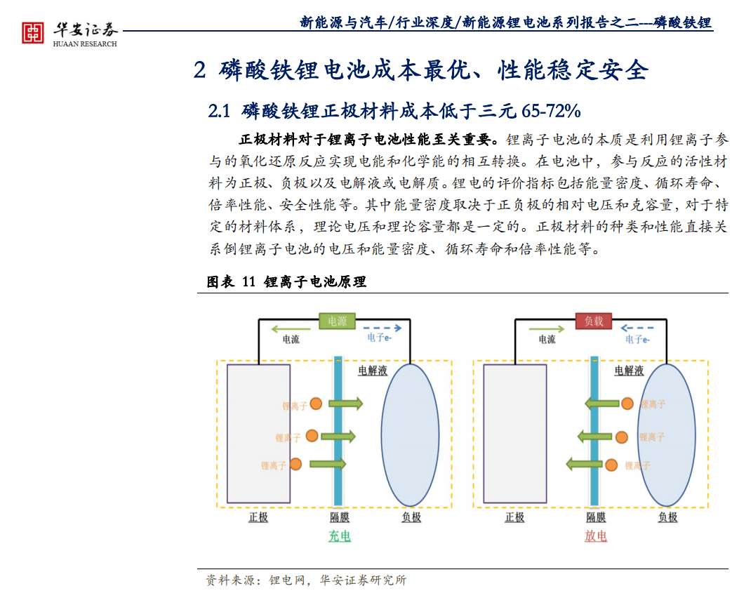 锂电行业有望回暖 佛塑科技布局锂电池隔膜