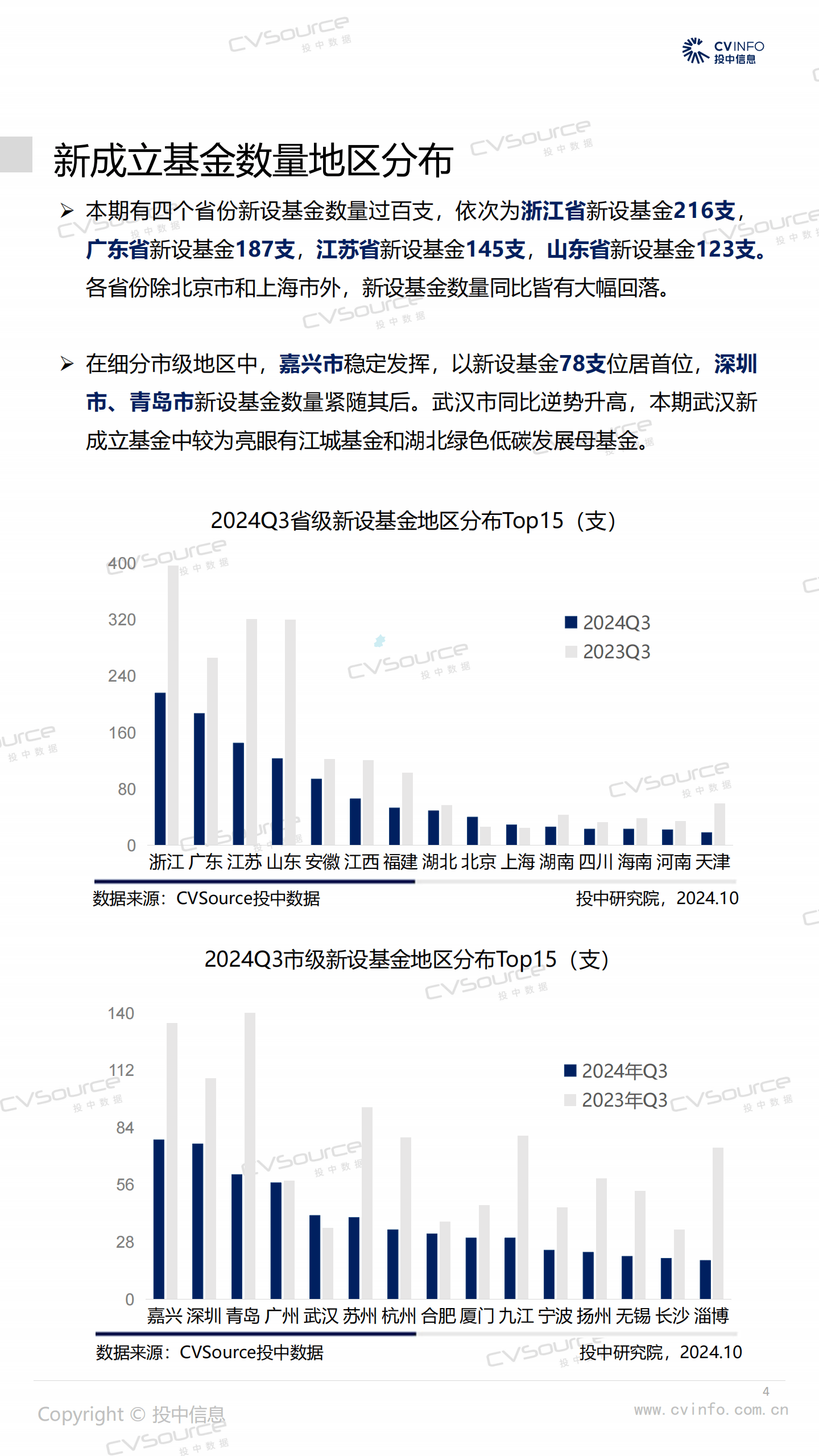 人形机器人概念持续火热 多公司获机构密集调研