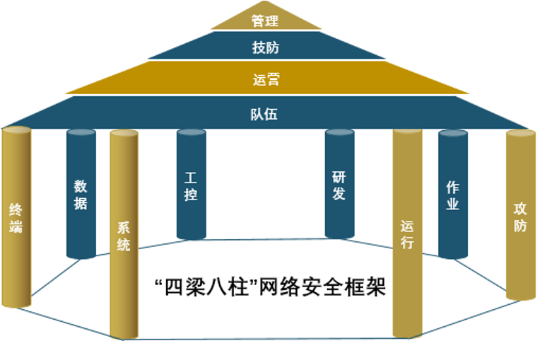 大参林：门店网络策略从扩张之战进入到加密之战 将暂停新省份的进入