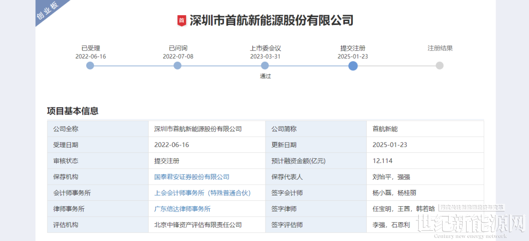 无线传媒IPO：营收净利齐降 上市前合计分红逾6亿远超实际募资额